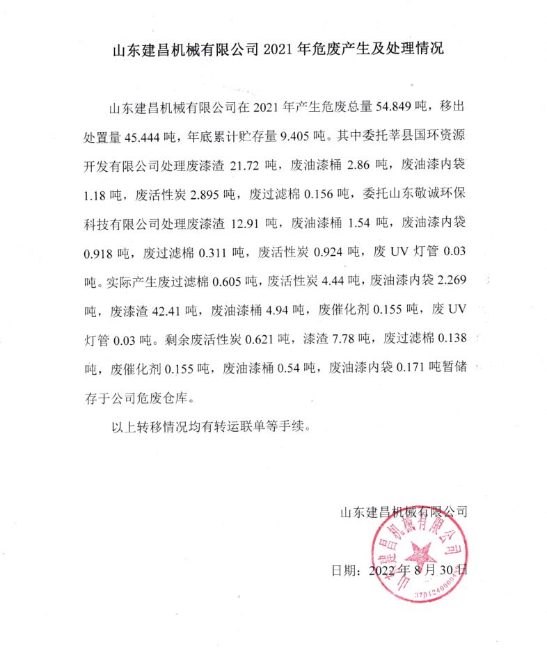山东建昌机械有限公司2021年危废产生及处理情况信息公示
