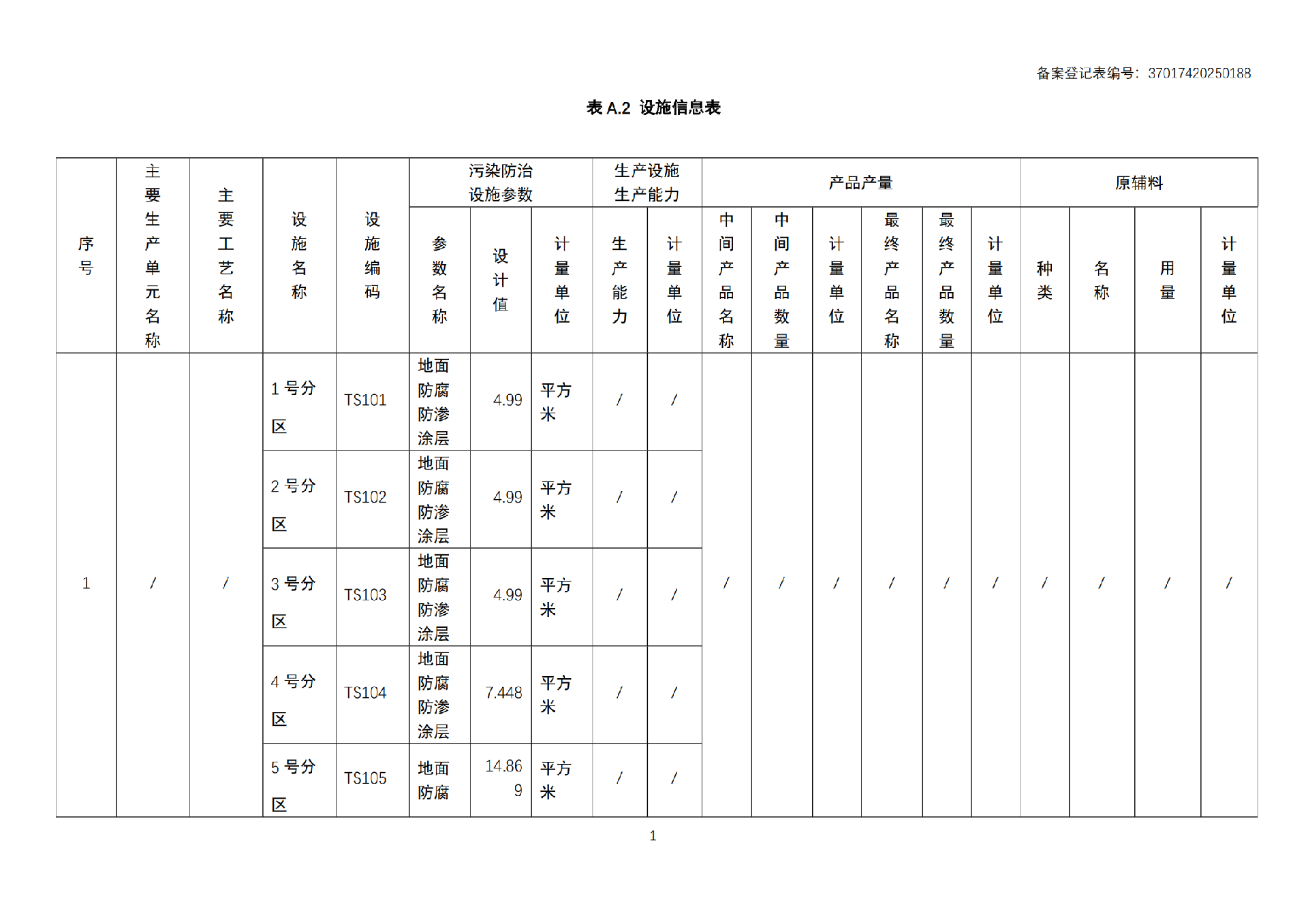 危险废物管理计划 (1)_02.png