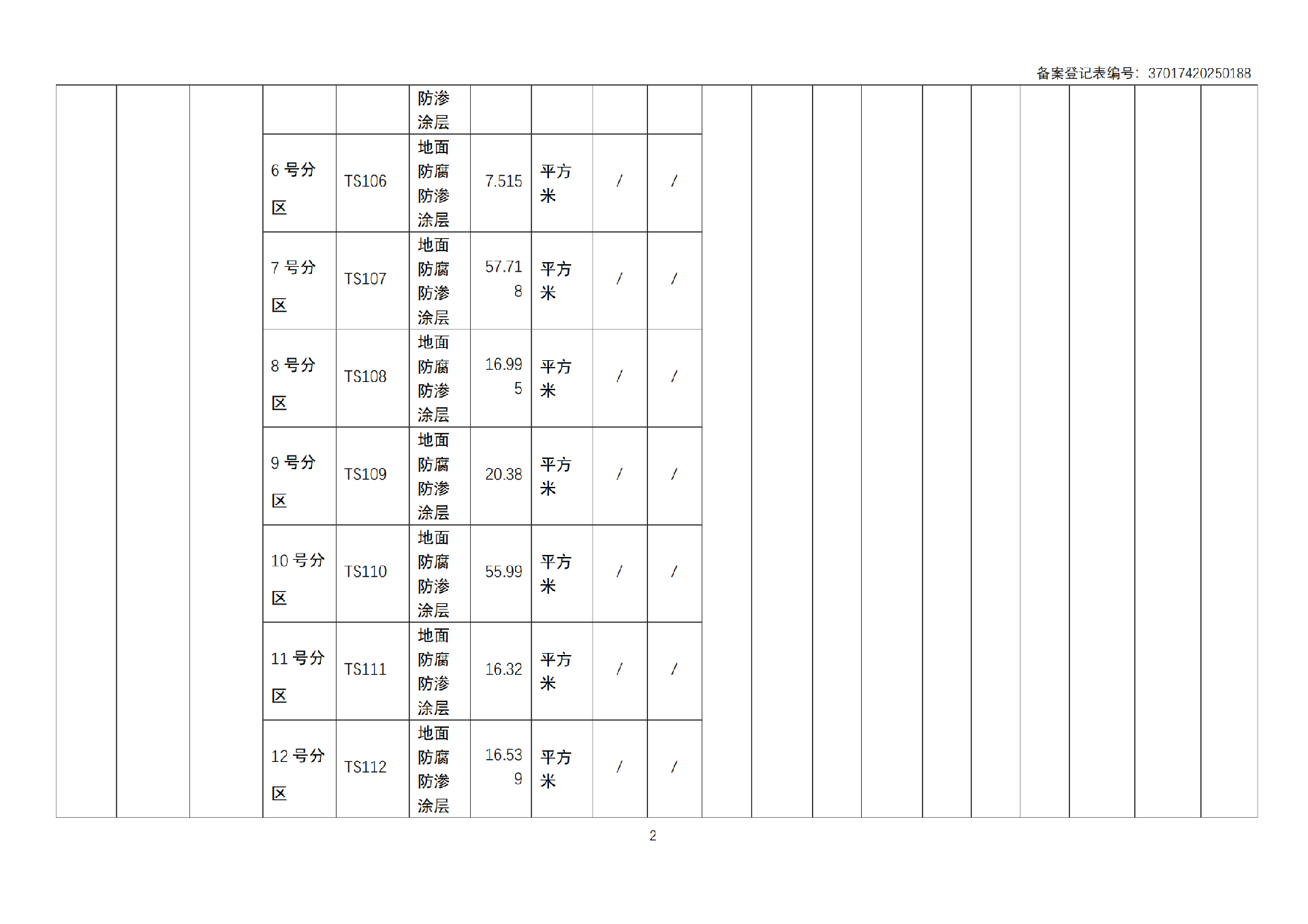 危险废物管理计划 (1)_03.png