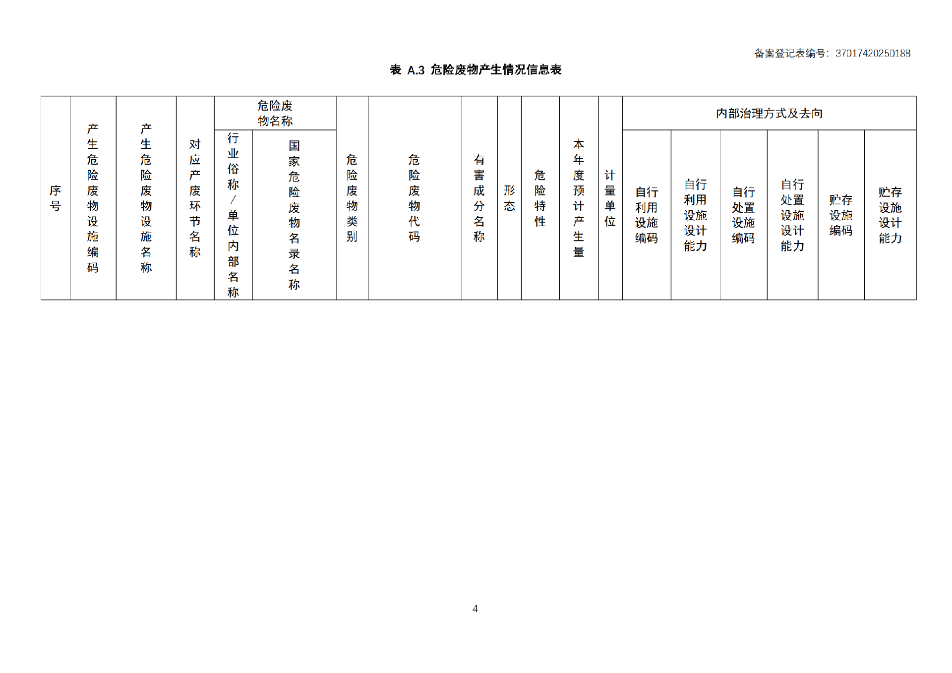 危险废物管理计划 (1)_05.png