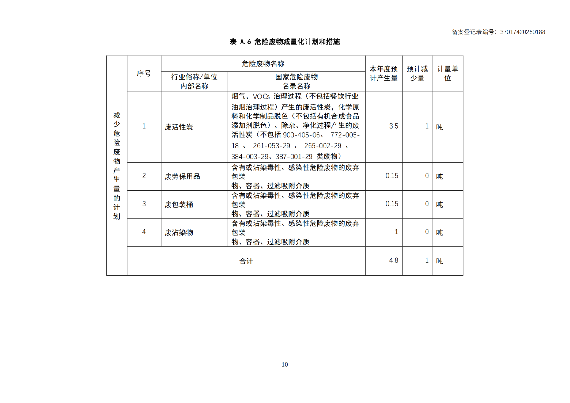 危险废物管理计划 (1)_11.png
