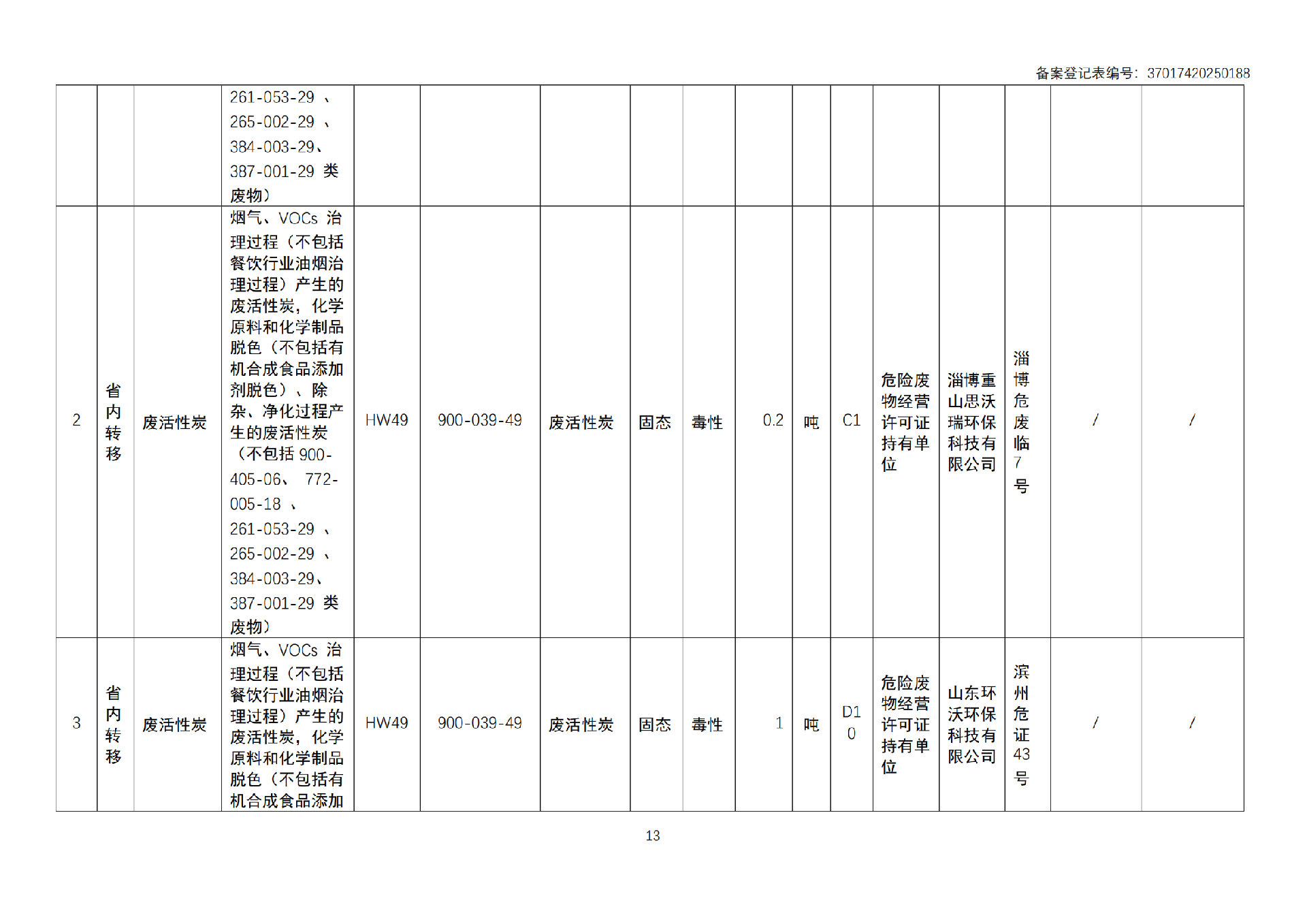 危险废物管理计划 (1)_14.png