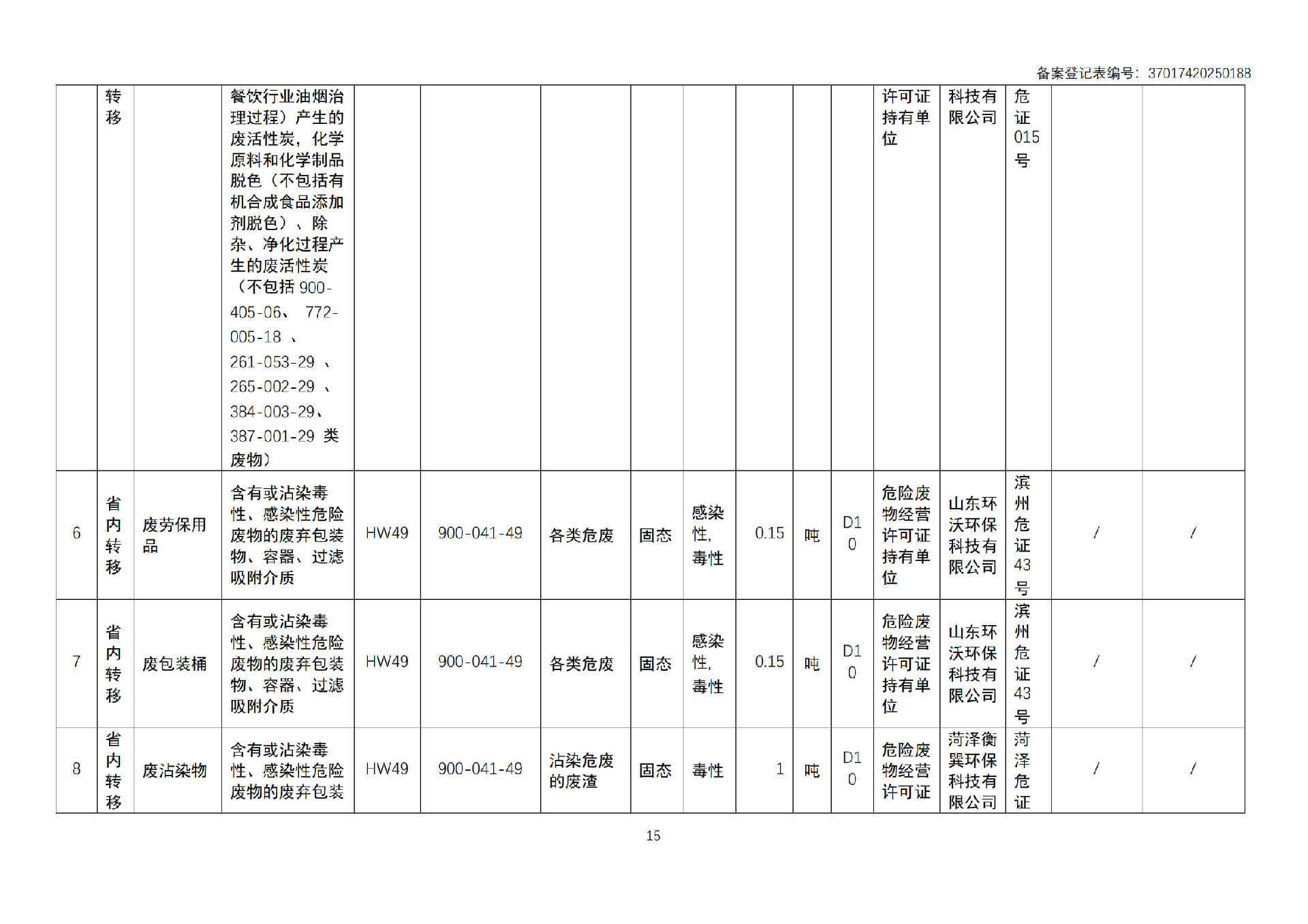 危险废物管理计划 (1)_16.png