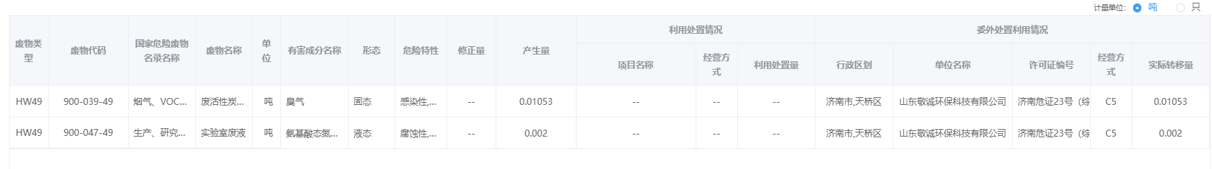年报.png