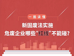 一图读懂 | 新固废法实施，危废企业哪些“红线”不能碰？